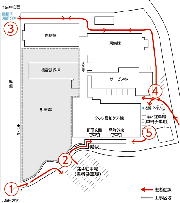 病院建替えに伴う駐車場と入口の変更のご案内