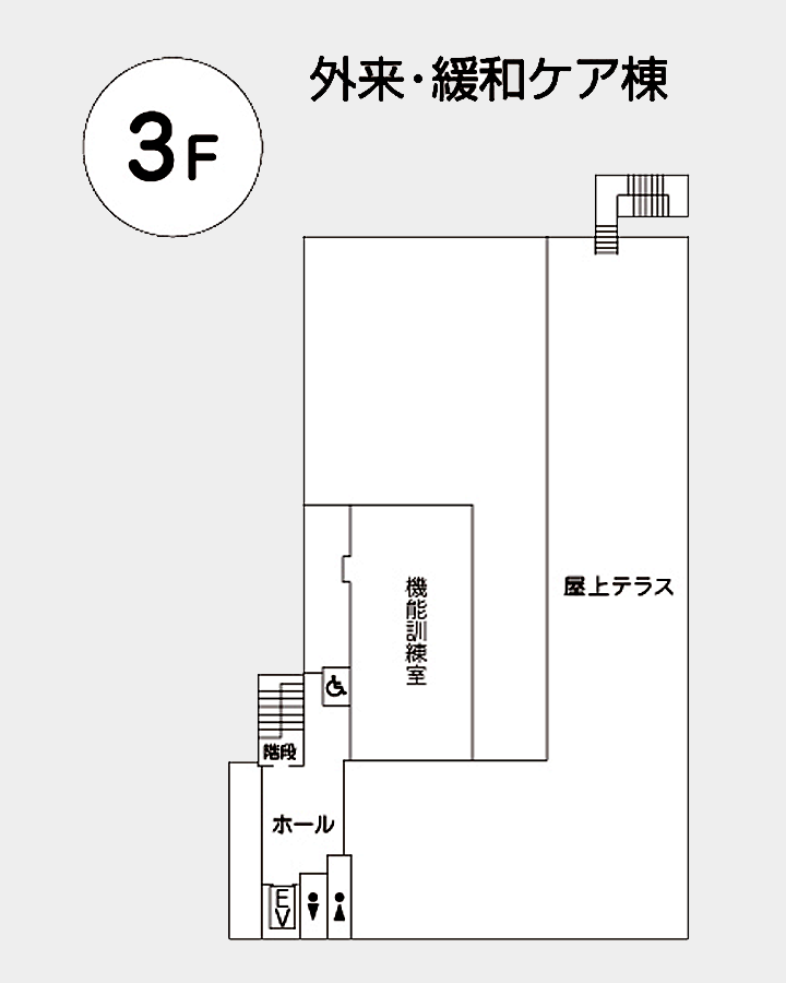 病院建替えに伴う駐車場と入口の変更のご案内